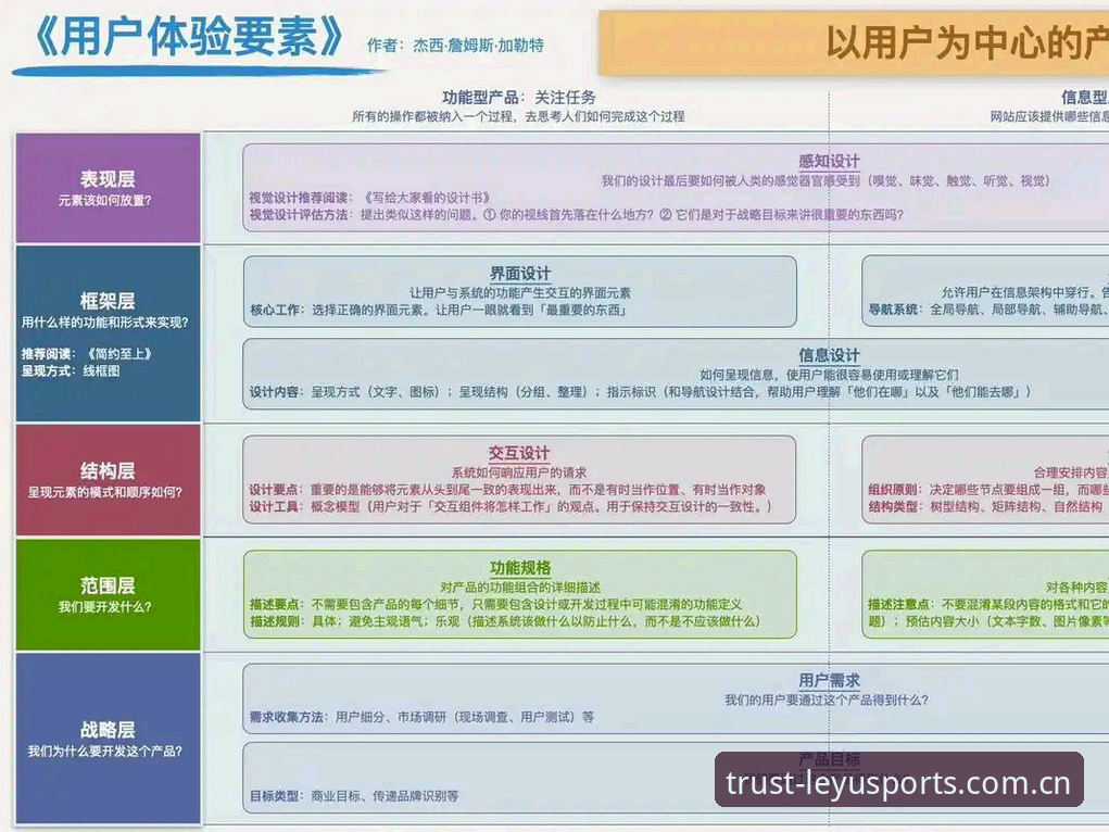 乐鱼体育客服 乐鱼体育平台深度评测:客户服务体验与核心功能全面解析