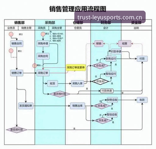 乐鱼体育更新 乐鱼体育平台使用完整指南:从下载到体验的全流程解析