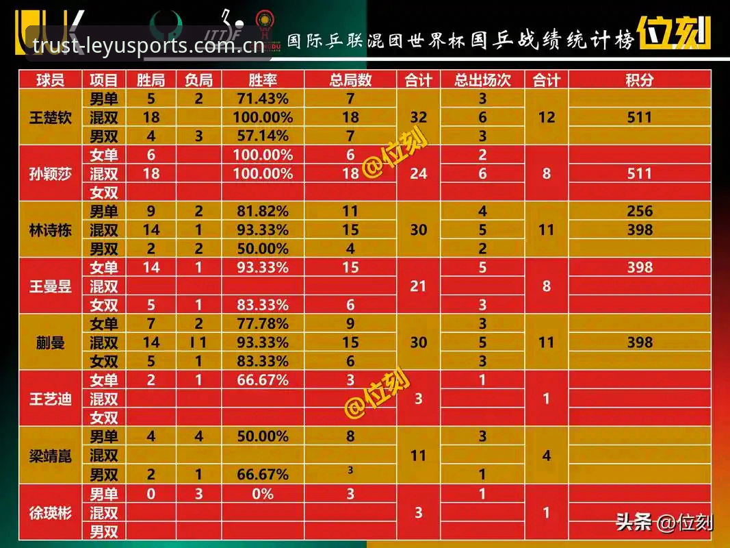 乐鱼体育体验2026最新版本 资深球迷分享U17国家队抽签结果深度解读,乐鱼体育平台观赛指南全解析