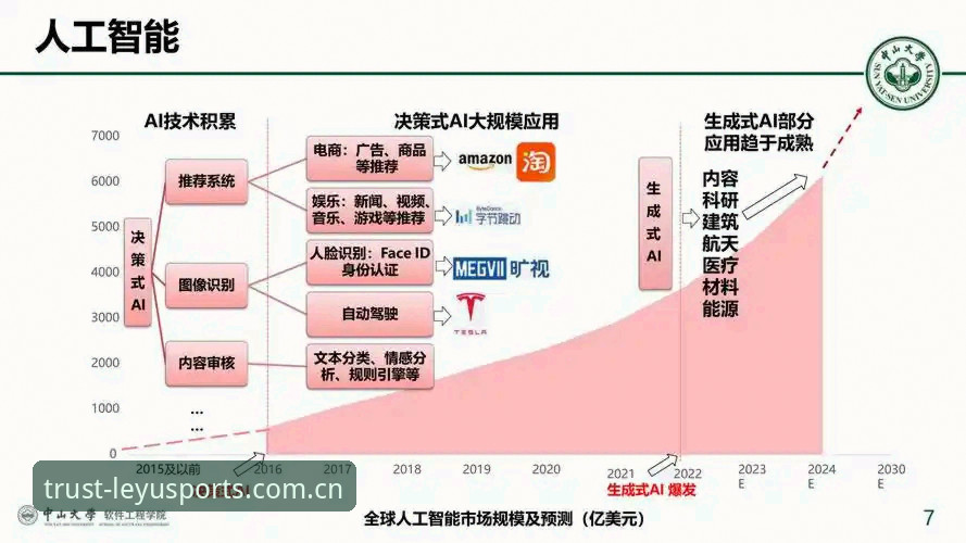 乐鱼体育版本号 揭秘乐鱼体育版本号迭代背后的行业变革:从用户体验到技术架构的深度解析